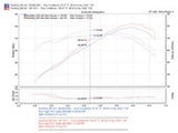 Injen 07-08 Fit 1.5L 4 Cyl. Black Cold Air Intake - SP1511BLK