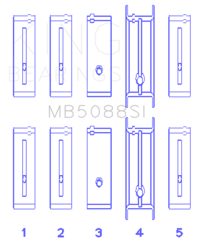 King Engine Bearings Chevrolet/Isuzu Ohv Ln2 (Size +0.50mm) Main Bearing Set - MB5088SI0.5