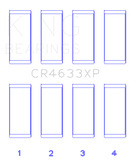 King Peugeot EP6DT / BMW N14B16C (Size STD) Rod Bearing Set - CR4633XP