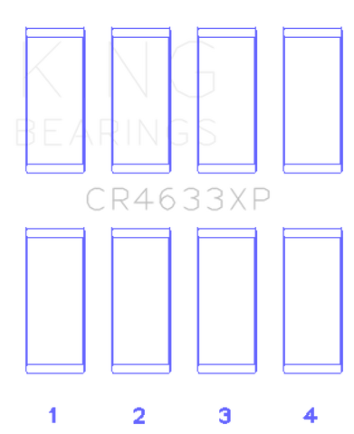King Peugeot EP6DT / BMW N14B16C (Size STD) Rod Bearing Set - CR4633XP