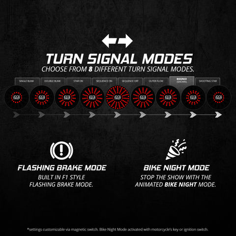 XK Glow Pro Series MotoTurnz - 1156 Flat Style Rear - XK-MTP56-FR