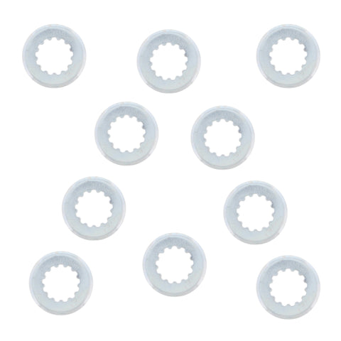 Wurzel Performance