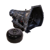 Wurzel Performance