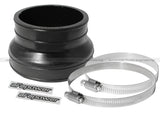 Wurzel Performance