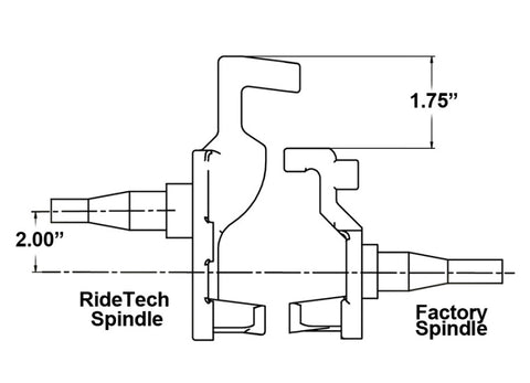 Ridetech 67-69 GM F-Body 68-74 X-Body 64-72 A-Body Tall Spindles Pair - 11009300