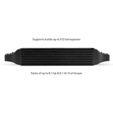 Mishimoto 2022+ Honda Civic 1.5T Intercooler Kit - Black Intercooler - Red Pipes - MMINT-CIV-22KBKWRD