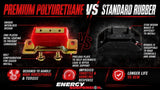 Energy Suspension Ford Trans Mount 2.710 CTR - Red - 4.1144R