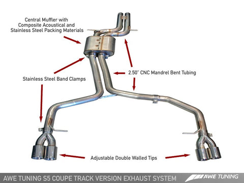 AWE Tuning Audi B8 S5 4.2L Track Edition Exhaust System - Polished Silver Tips - 3020-42014