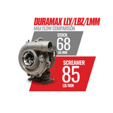 BD Diesel Duramax Screamer Turbo - 2004.5-2010 Chevrolet LLY/LBZ/LMM - 1045840