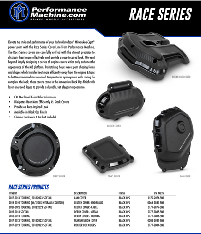 Performance Machine Derby Cover Race Series - Black Ops - 0177-2085-SMB