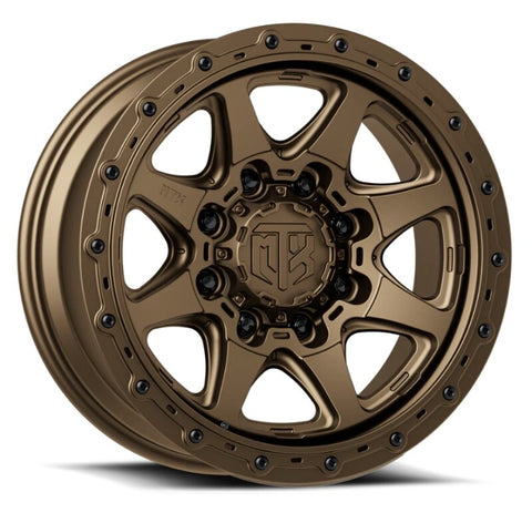 Wurzel Performance