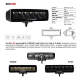 Go Rhino Xplor Blackout Series Sixline LED Flood Light Kit (Flush Mount) - Blk (Pair) - 750300621FBF