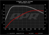 APR 22-26 Volkswagen Jetta/Taos (EA211 MQB) 1.0T/1.5T PEX Open Intake System - CI100063