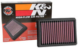 K&N 15-19 Moto Guzzi V9 1380CC Replacement Air Filter - MG-1315