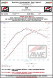 AWE Tuning Audi RS3 / TT RS S-FLO Shortie Carbon Fiber Intake - 2660-15046