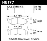 Hawk 95-99 Dodge Neon / 96-99 Plymouth Neon DTC-60 Front Brake Pads - HB177G.630