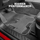 Husky Liners 10-12 Mazda 3 WeatherBeater Combo Black Floor Liners - 98631