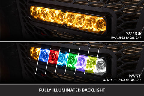 Diode Dynamics 19-25 Honda Talon SS10 Grille Sport Yellow Combo - DD7927