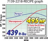 Edelbrock EFI Manifold Pro Flo XT GM LS1 - 7139