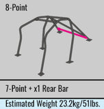 Cusco 15-21 Subaru WRX/STI (LHD) Chromoly Blue 8-Point Around Dash Rollcage (S/O/No Cancel) - 6A1 261 GLHD