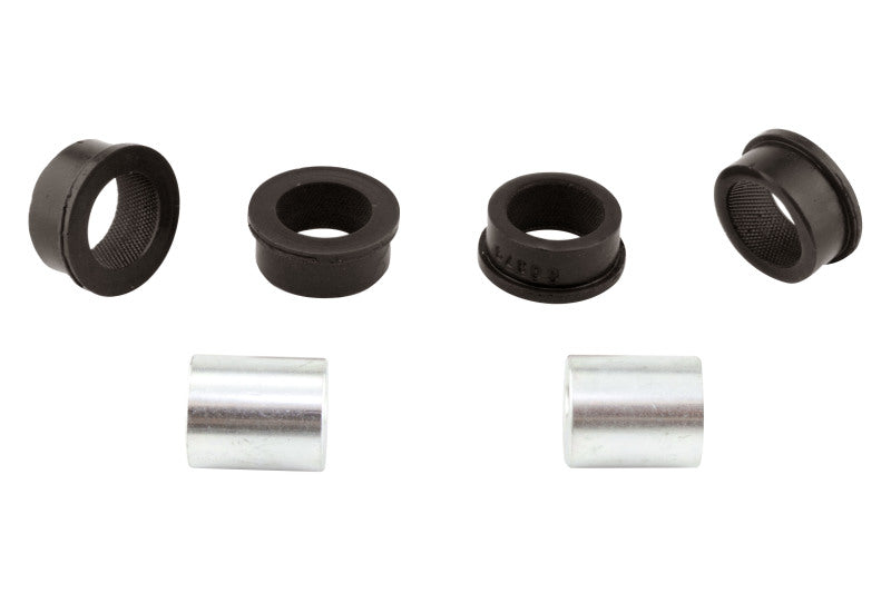 Wurzel Performance