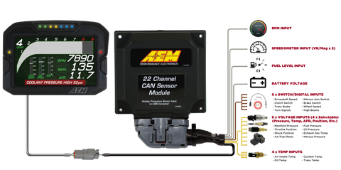 AEM 22 Channel CAN Expander Module - 30-2212
