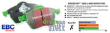 EBC 66-68 Volvo 140 1.8 Greenstuff Rear Brake Pads - DP2114
