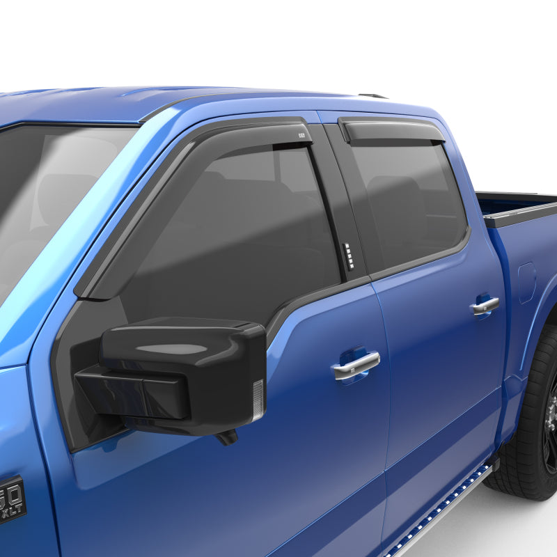 Wurzel Performance