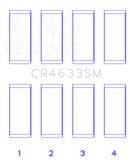 King Engine Bearings 07-12 Mini Cooper N14B16C (Size +.3mm Undersize) Connecting Rod Bearing Set - CR4633SM0.3