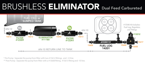 Aeromotive Variable Speed Controlled Fuel Pump -In-Tank - Universal - Brushless Eliminator - 18389
