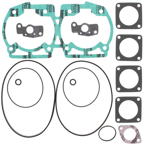 Wurzel Performance