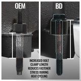 BD Diesel 11-22 Dodge Ram 1500 Classic (DS) / 11-18 Ram 2500/3500 5.7L Hemi Exhaust Manifold Kit - 1041463