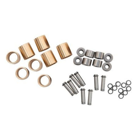 Wurzel Performance