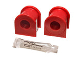 Energy Suspension 05-07 Scion tC Red 21mm Front Sway Bar Bushing Set - 8.5131R