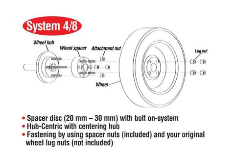 Eibach Pro-Spacer System 16-17 Ford Focus RS 35mm Thickness - S90-4-35-007