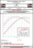 AWE 2023 Nissan Z RZ34 RWD Touring Edition Catback Exhaust System w/ Diamond Black Tips - 3015-33400
