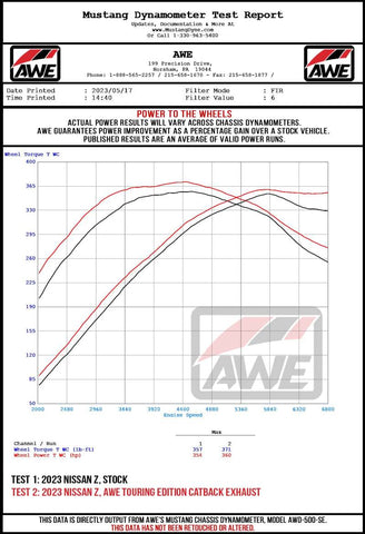 AWE 2023 Nissan Z RZ34 RWD Touring Edition Catback Exhaust System w/ Diamond Black Tips - 3015-33400