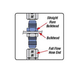 Russell Performance -10 AN Straight Flare Bulkhead - 661201