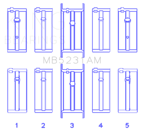 King Engine Bearings Nissan L13/L14/Z18 (Size +0.25mm) Main Bearing Set - MB5231AM0.25