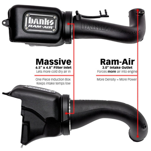 Banks Power 18-21 Jeep 2.0L Turbo Wrangler (JL) Dry Filter Ram-Air Intake System - 41844-D