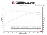 aFe Takeda Momentum Pro 5R Cold Air Intake System 17-20 Hyundai Elantra Sport L4-1.6L (t) - 56-70005R