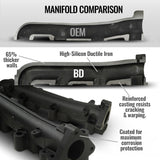BD Diesel 01-16 Chevrolet Silverado/GMC Sierra 2500/3500 HD 6.6L Exhaust Manifold Kit - 1041459