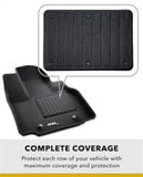 3D MAXpider 3D Friction Ex-Plus Heel Pad Repair (Size B) - 2104B