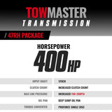 BD Diesel 96-97 Dodge 47RE 2WD TowMaster Transmission & Converter Package - 1064162SS