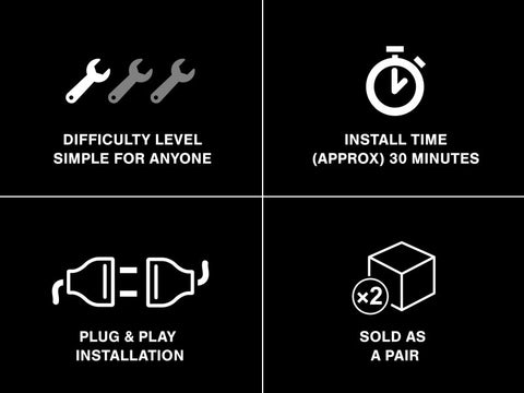 Raxiom 97-18 Jeep Wrangler TJ/JK Axial Series LED Headlights- Black Housing (Clear Lens) - J108039