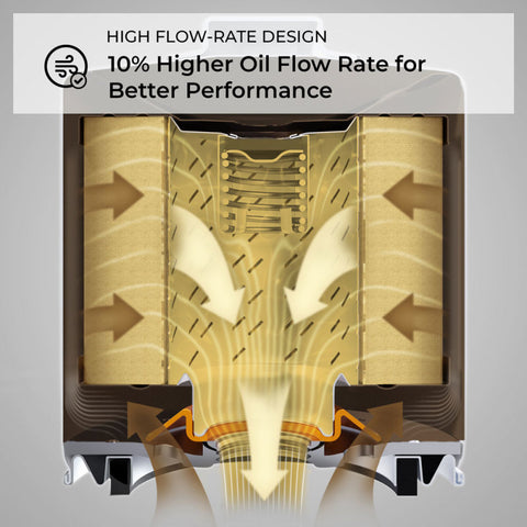 K&N 03-07 Mitsubishi Lancer Wrench-Off Oil Filer - HP-1008