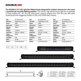 Go Rhino Xplor Blackout Series Dbl Row LED Light Bar (Side/Track Mount) 32in. - Blk - 753003011CDS