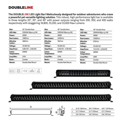 Go Rhino Xplor Blackout Series Dbl Row LED Light Bar (Side/Track Mount) 21.5in. - Blk - 752002111CDS