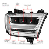 ANZO 19-20 Dodge Ram 1500 Tradesman LED Projector Headlights Plank Style w/Sequential Black (Pass.) - 111495-R