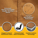 Covercraft 2025+ Chevrolet Suburban/Tahoe/GMC Yukon 1st Row Bucket Seat Cover - Carhartt Brown - GTC4407ABCABN